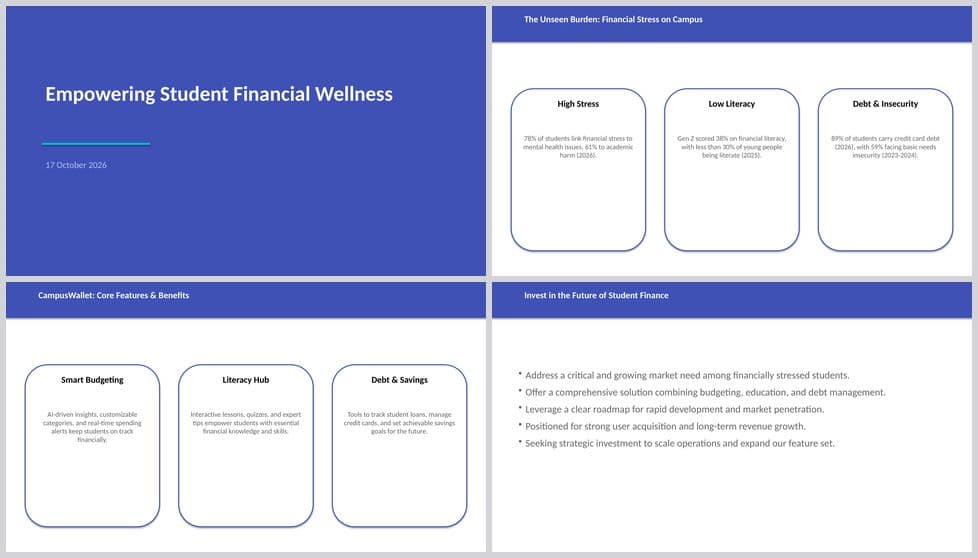 Startup pitch with roadmap: preview of four slides of the generated file