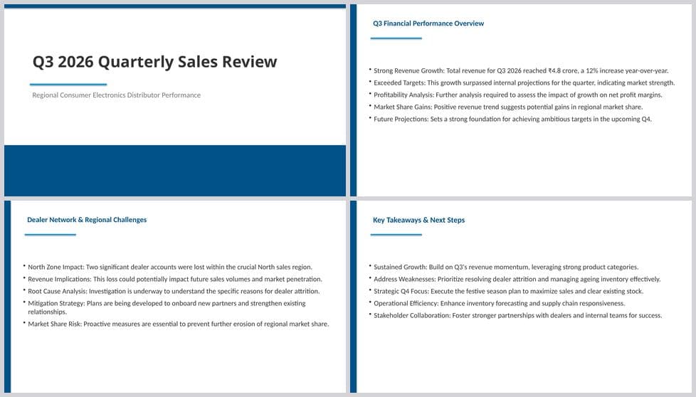 Quarterly sales review: preview of four slides of the generated file